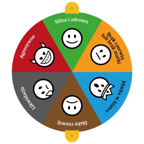 Znacznik na ul - status rodziny PL