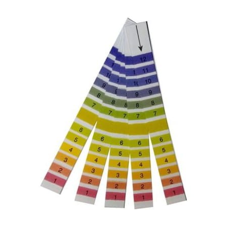 Paski lakmusowe do mierzenia PH 5 szt