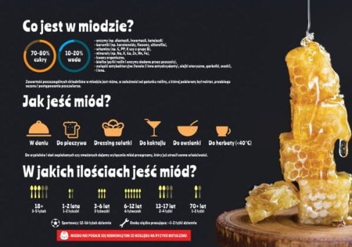 "Co jest w miodzie"