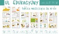 UL Edukacyjny - tablica