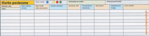 Karta pasieczna.png